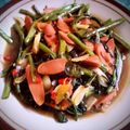 Cooksnap dari adhitya ayu untuk resep Tumis Kangkung Saus Tiram