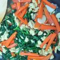 Cooksnap dari pratistaputri untuk resep Tumis bayam mix wortel & telur