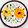 Jasmeet Jeswani's cooksnap of when they made ફ્રુટ ડીશ (Fruit Dish Recipe In Gujarati).