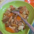 Cooksnap dari mama rendra untuk resep Capjay Goreng Merah