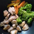 Cooksnap dari Zulfa Afifah untuk resep Marinasi Ayam Fillet Dada