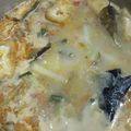 Cooksnap dari Sa'atdul ibat untuk resep Sayur manisa lodeh tempe