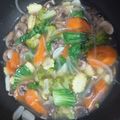 Cooksnap dari Amma Rachmawati untuk resep Capcay Kuah Kental