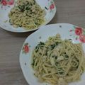 Cooksnap dari Triska untuk resep Spaghetti Chicken Spinach Creamy