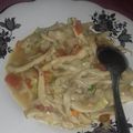 Cooksnap dari Erni Wahyuni untuk resep Tumis Jamur