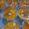 Cooksnap dari Tahtimah Mashur untuk resep Puding Sutra Cocktail