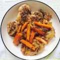 Cooksnap dari Reni Nuraini untuk resep MENU DIET (Wortel, Kale, Dada ayam)