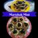 Cooksnap dari Bunda Giesca_Afiza untuk resep Martabak Mini Menguntungkan