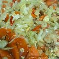 Cooksnap danonah dano semasa beliau membuat 👩‍🍳Kubis Telur Hancur.