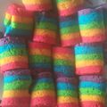 Cooksnap dari Niken Sulistyowati untuk resep Rainbow cake mini roll