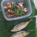 Cooksnap dari Nova wahyu Hendarto untuk resep Pepes ikan asin peda
