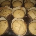 Cooksnap dari Mami Shaina untuk resep Cappuccino Muffin