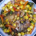 Cooksnap dari Ferry Soehardja untuk resep Ikan Peda Tumis Jagung Manis