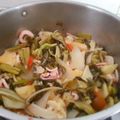 Cooksnap của Cậubé Pútchì khi họ làm theo món Mực xào chua ngọt