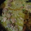 Cooksnap dari Evi Dwi Wahyuni untuk resep Tongseng Ayam