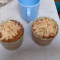 Cooksnap dari Annis Siradj untuk resep Muffin Sosis Keju Gurih #beranibaking