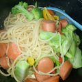 Cooksnap của Bòn Bon khi họ làm theo món Mỳ ý sốt cà chua thịt bằm xúc xích