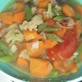 Cooksnap dari noor_baiti untuk resep Sup Bakso Brokoli
