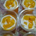 Cooksnap dari Renny Widiyanti untuk resep King mango thai ala-ala