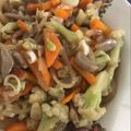 Cooksnap dari inneke untuk resep Capjay Goreng Maknyus