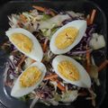 Cooksnap của Phùng Thùy Linh khi họ làm theo món Salad bắp cải tím (dùng cả cho món ăn chay)