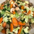 Cooksnap dari Meilinda Nonik untuk resep Capcay udang