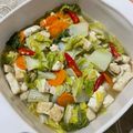 Cooksnap dari Christina Nonarika untuk resep #120 Tumis Tahu Sawi Putih