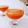 Cooksnap dari Nay's Kitchen untuk resep Jus Pepaya Lemon