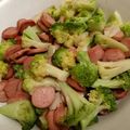 Cooksnap dari Mei Lien Khoe untuk resep Cah brokoli sosis pedas