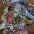 Cooksnap dari Jualsewa Rumahruko Yunikarunia untuk resep Tongkol kecap kuah pedas