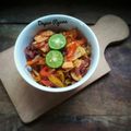 Cooksnap dari Putri(Dapur Ryuna)✅ untuk resep Sambal Mbe Khas Bali