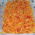 Cooksnap dari MomeeIm@ untuk resep Kering Kentang pedas manis