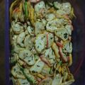 Cooksnap dari Lilik Isnawati untuk resep Basreng Pedas Daun Jeruk