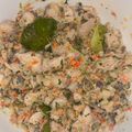 Cooksnap dari Hanly Lim untuk resep Ikan cakalang suwir manado pampis tongkol pedas enak wangi