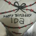 Cooksnap dari Rustiati Ida untuk resep Fondant homemade