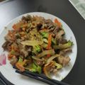 Cooksnap của Vân Anh Nguyễn khi họ làm theo món Thịt bò xào hành tây,bông cải xanh và cà rốt