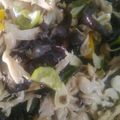 Cooksnap dari Rosa Efa untuk resep Tumis jamur#bandung_recookwinakartika
