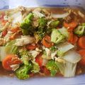 Cooksnap dari Riza Rahmat untuk resep Capcay Saus Tiram