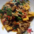 Cooksnap dari Nisa Yogi untuk resep Tahu jamur saos tiram pedass
