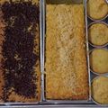 Cooksnap dari Iyan Lauw untuk resep Bolu pisang empuk dan lembut oven tangkring