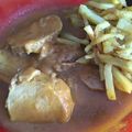 El cooksnap de ChikiTiki cuando hizo Lomo de cerdo con salsa de caquis.