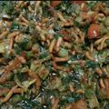 Vandna bosamiya's cooksnap of when they made લિલી ડુંગળી સેવ નું શાક.