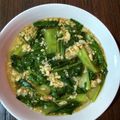 Cooksnap dari K3@nuB1ñ untuk resep Tumis sawi hijau-telur