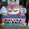 Cooksnap dari Desti Rosanti untuk resep Bolu kukus Rainbow Cake