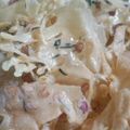 Cooksnap dari Diana Rahma untuk resep Peyek Kacang Renyah Anti Gagal