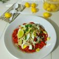 Cooksnap dari 🍒 Aiu Pu3 🍒 untuk resep Mi Bancir khas Banjar (simpel & enaak..)