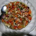 Cooksnap dari Salma Muthiah untuk resep Sambal Matah Khas Bali
