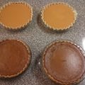allacare's cooksnap of when they made Pumpkin Pie.