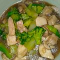 Cooksnap dari Nisa Yuliana untuk resep Brokoli Tumis Ayam Jamur