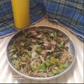 parvathi b's cooksnap of when they made சால்ட் அண்ட் பெப்பர் குடமிளகாய்.